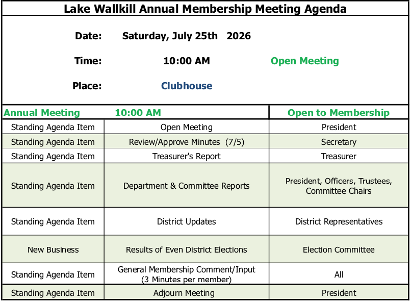 Annual Meeting Agenda - July 25 2026